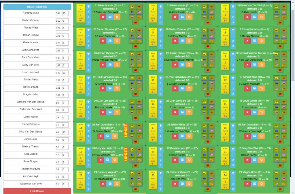 Tournament Manager – Sports Challenges – Sports Administration Software